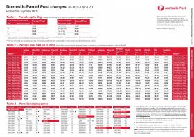 Australia Post - Domestic parcel post charge