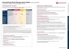 Australia Post - International Post Charges Easy Guide