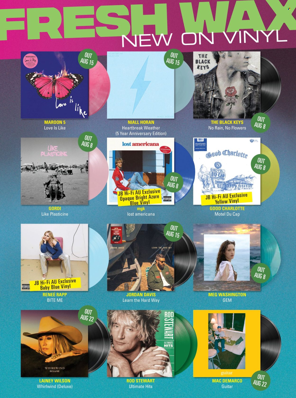 JB Hi-Fi catalogue - 1.8.2025 - 31.8.2025. Page 95